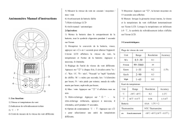 BTMETER Anémomètre Numérique de Vitesse du Vent de Poche Manuel utilisateur | Fixfr