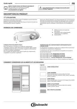 Bauknecht KDI 11421 Fridge/freezer combination Manuel utilisateur