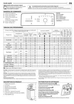 Indesit FFB 8448 BEV CH Washing machine Manuel utilisateur