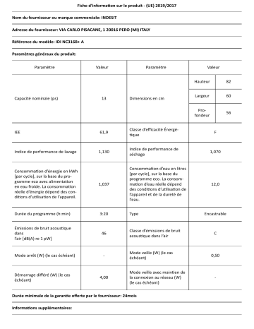 Indesit IDI NC316B+ A Dishwasher Manuel utilisateur | Fixfr