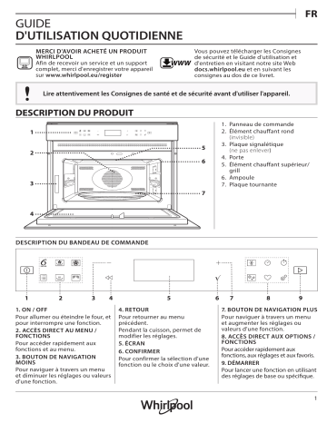 W7 MW461 | W7 MW461 NB | Whirlpool W6 MW461 BSS Microwave Manuel utilisateur | Fixfr