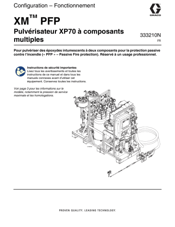 Graco 333210N, Pulvérisateur à plusieurs composants XM PFP, configuration et fonctionnement, français Manuel du propriétaire | Fixfr