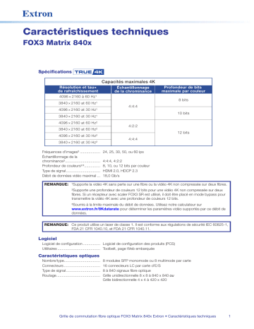 Extron FOX3 Matrix 840x spécification | Fixfr