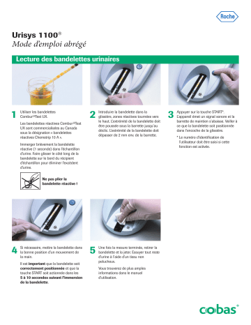 Roche URISYS 1100 Guide de référence | Fixfr