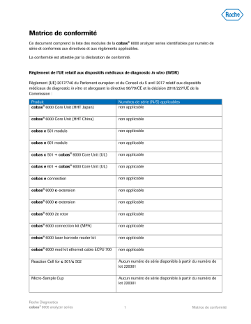 cobas c 501 | cobas e 601 | Roche cobas 6000 core unit Manuel utilisateur | Fixfr