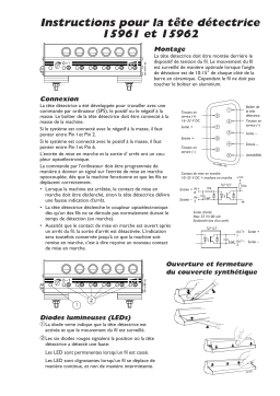 Eltex TH-0190 Mode d'emploi