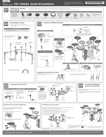 Roland TD-17KVX2 V-Drums Guide d'installation | Fixfr