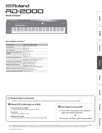 Roland RD-2000 Digital Piano Manuel du propriétaire | Fixfr