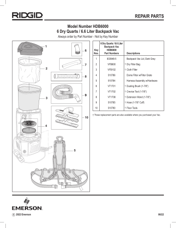 RIDGID 6 Qt. NXT Backpack Vacuum Cleaner Manuel utilisateur | Fixfr