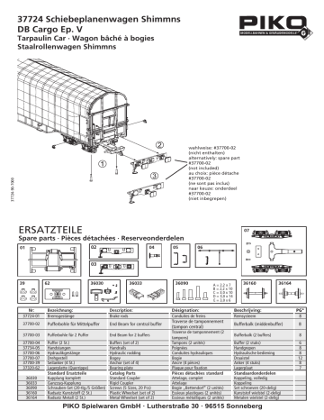 PIKO 37724 DB V Tarp Car Shimmns Cargo Manuel utilisateur | Fixfr