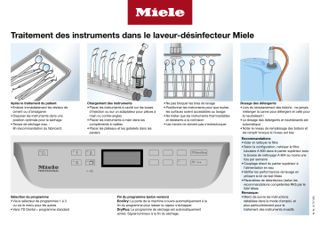 PG 8591 | Miele PG 8581 Laveur-désinfecteur Mode d'emploi | Fixfr