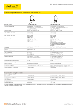 Jabra Biz 2300 USB-C UC Duo Manuel utilisateur