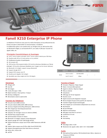 Fanvil X210 V2 Fiche technique | Fixfr