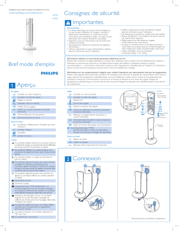 M4501B/01 | Philips M4501W/01 Téléphone fixe sans fil Design Linea Guide de démarrage rapide | Fixfr