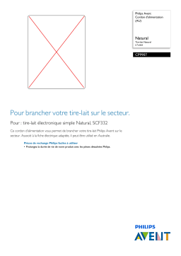 Avent CP9907/01 Avent Cordon d'alimentation (AU) Manuel utilisateur
