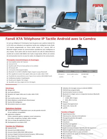 Fanvil X7A+CM60 Fiche technique | Fixfr