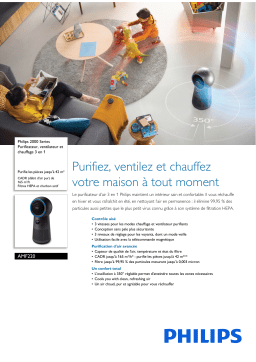 Philips AMF220/15R1 2000 Series Purificateur, ventilateur et chauffage 3 en 1 Manuel utilisateur