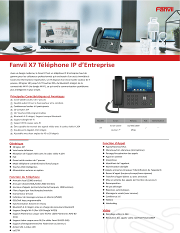 Fanvil X7 V2 Fiche technique | Fixfr