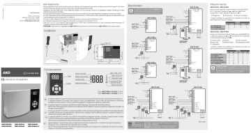 AKO Surface controller Manuel utilisateur | Fixfr