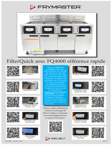 Frymaster FilterQuick Touch/FQ4000 Controller QR-Code Poster Guide de référence | Fixfr