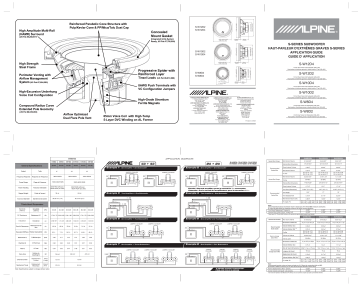 S-W8D2 | S-W12D4 | S-W10D4 | S-W12D2 | S-W10D2 | Alpine S-W8D4 Subwoofer Installation manuel | Fixfr