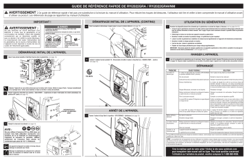 Ryobi RYI2022VNM 2050 Watt Inverter Generator Manuel du propriétaire | Fixfr