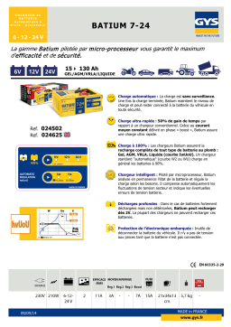 GYS BATIUM 7.24 Fiche technique