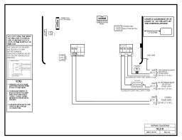 Cumberland VLC-2 Information produit