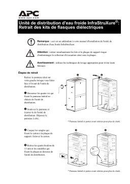 Schneider Electric suppression de kit de bride Mode d'emploi