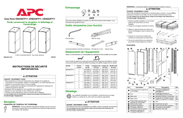 Schneider Electric Easy Rack ER6202FP11, ER8202FP11, ER8282FP11 Manuel utilisateur | Fixfr