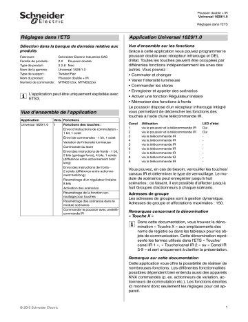 Schneider Electric KNX- Néo Bouton-poussoir double + IR Manuel utilisateur | Fixfr