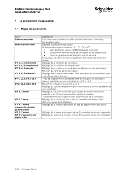 Schneider Electric Station météorologique KNX Manuel utilisateur