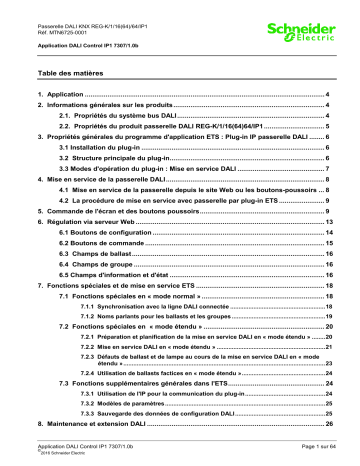 Schneider Electric KNX- DALI-Gateway REG-K/ 1/16(64)/64/IP1 Manuel utilisateur | Fixfr
