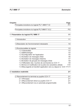 Schneider Electric PL7-MMI 17 OS/2, 6.0 Mode d'emploi