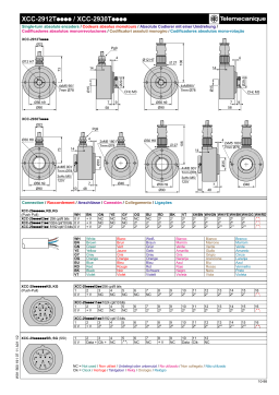 Schneider Electric XCC2912T... / XCC2930T... Single turn absolute encoders Manuel utilisateur