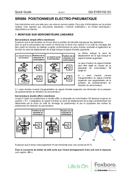 Schneider Electric SRI986 Electro-Pneumatic Positioner Manuel utilisateur