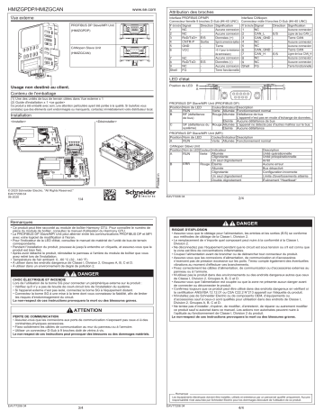 Schneider Electric Harmony GTU Manuel utilisateur | Fixfr