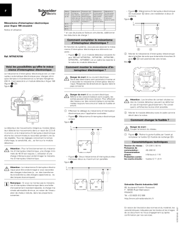 Schneider Electric Merten inserts- Insert Mode d'emploi | Fixfr