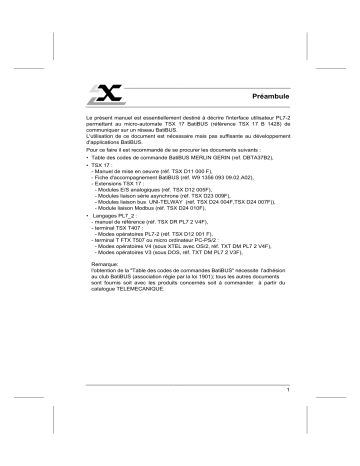 Schneider Electric TSX17B1428 BatiBUS Mode d'emploi | Fixfr