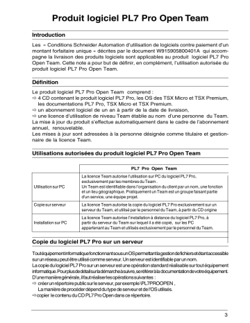 Schneider Electric PL7 Pro Open Team, Logiciel Manuel utilisateur | Fixfr