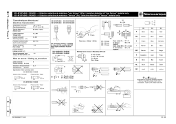 Schneider Electric XS1M18PAS... Inductive proximity sensors Manuel utilisateur