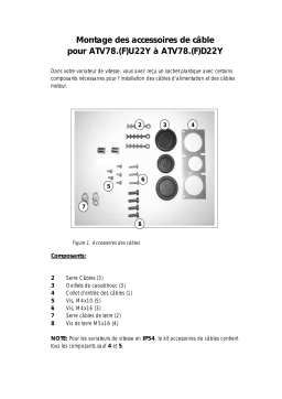 Schneider Electric ATV78 Accessoires de câbles Mode d'emploi