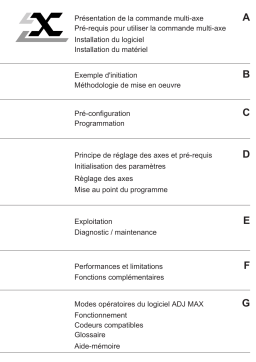 Schneider Electric TSXAXM292 / TSXAXM492 / PL7-MAX Commande multi-axe, 5.0 Mode d'emploi