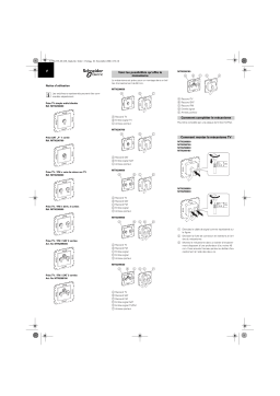Schneider Electric Prise de fin de course pour antenne Mode d'emploi