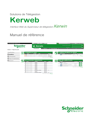 Schneider Electric Kerwin Mode d'emploi | Fixfr