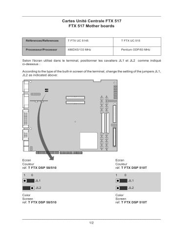 Schneider Electric FTX517 Guide de démarrage rapide | Fixfr