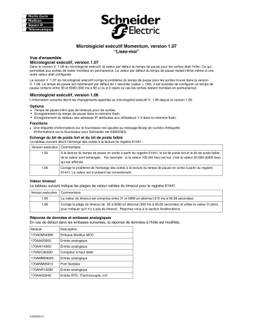 Schneider Electric Micrologiciel exécutif Momentum Manuel utilisateur | Fixfr