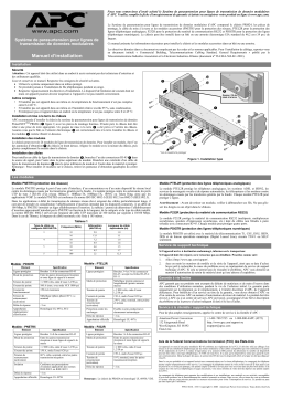 Schneider Electric ProtectNet Mode d'emploi