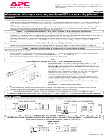 Schneider Electric Smart-UPS Mode d'emploi | Fixfr