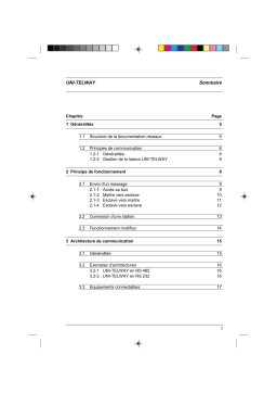 Schneider Electric Bus de communication Uni-Telway Mode d'emploi